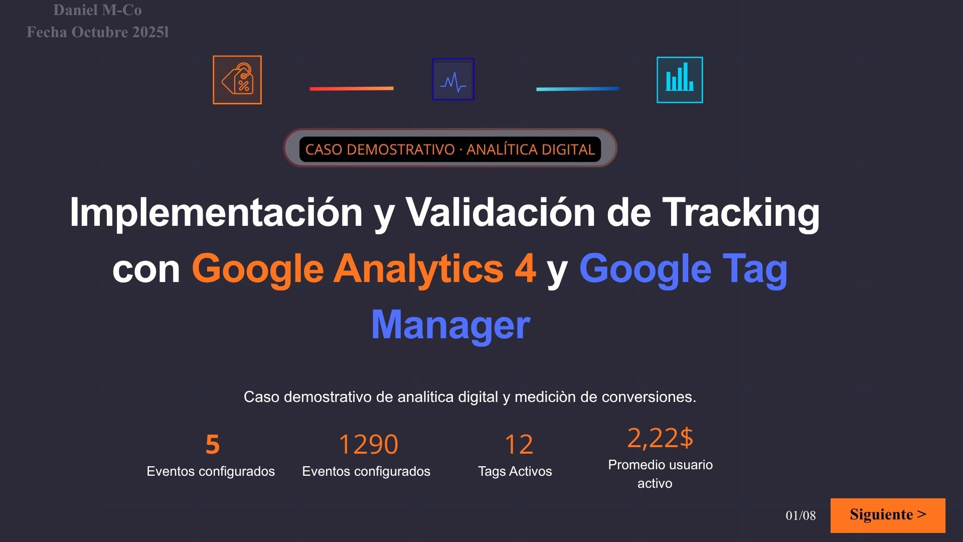 Caso de tracking con Google Analytics 4 y Google Tag Manager